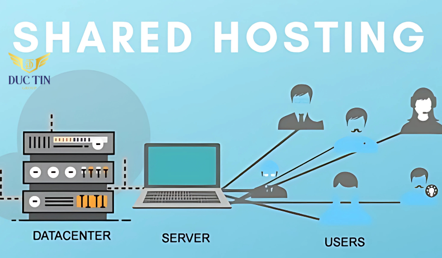 Shared Hosting là gì?