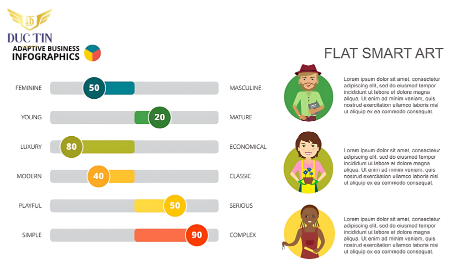 Ví dụ infographic thống kê