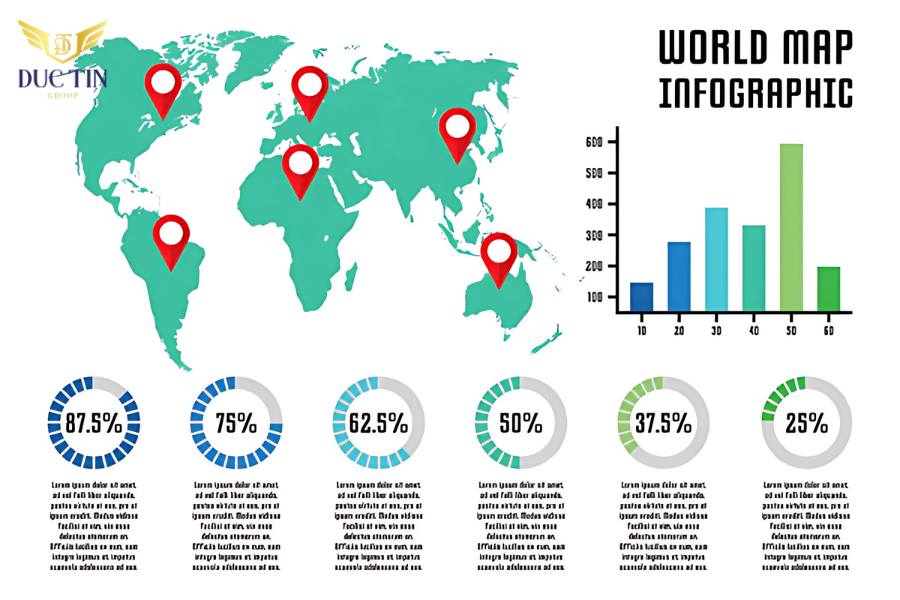 Mẫu infographic dạng bản đồ 