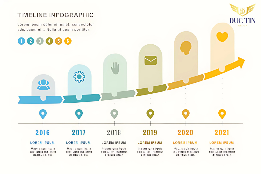 Mẫu infographic thu hút nhiều người xem