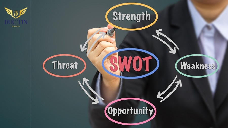 Lập biểu đồ SWOT là bước quan trọng trong cách lập kế hoạch kinh doanh