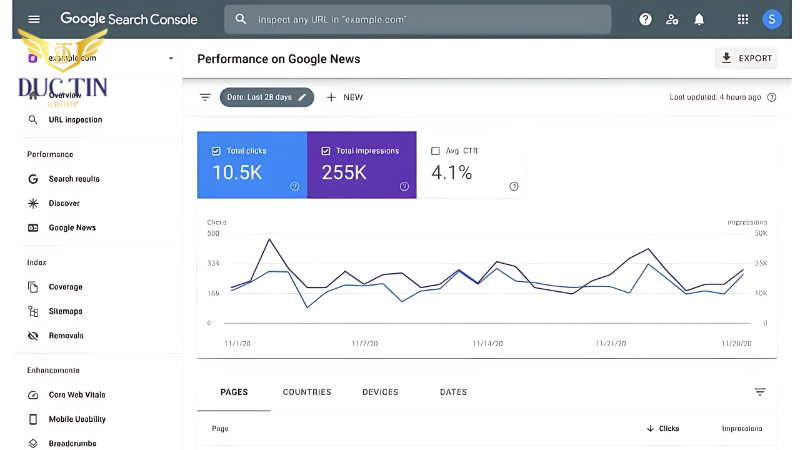 Google Search Console tối ưu hóa trang Web hiệu quả