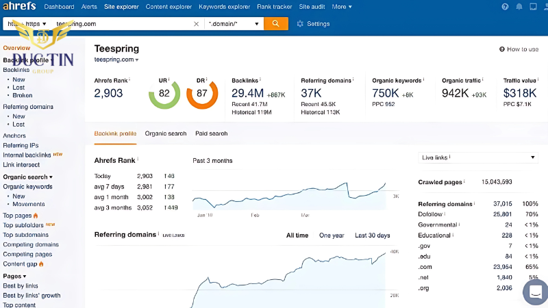 Phần mềm SEO WEB Ahrefs nổi tiếng để phân tích Backlink